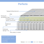 Στρώμα Perfecto Pakoworld Continuous Springs Μονής Όψης Ανώστρωμα 18-20cm 150x200εκ