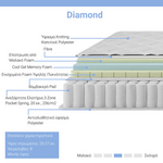Στρώμα Diamond Pakoworld Pocket Spring+ gel Memory Foam 25-27cm 160x200εκ