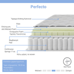 Στρώμα Perfecto Pakoworld Continuous Springs Μονής Όψης Ανώστρωμα 18-20cm 160x200εκ