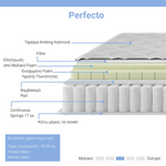 Στρώμα Perfecto Pakoworld Continuous Springs Μονής Όψης Ανώστρωμα 18-20cm 140x200εκ