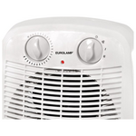 Αεροθερμο Μπανιου 2000w Ip21