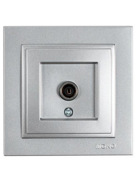 Πριζα tv Διελευσεως Ασημι