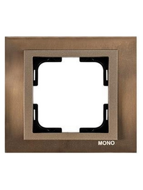 Πλαισιο ι Θεσης Μπρονζε