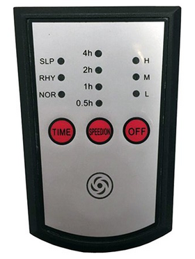 Ανεμιστηρας Βιομηχανικος Μεταλλικος Τοιχου Μαυρος με Κοντρολ φ66 180w