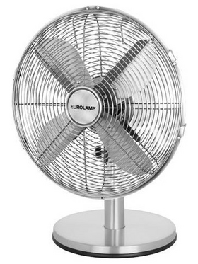 Ανεμιστηρας Επιτραπεζιος Ινοχ φ30 50w