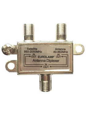 Μικτης tv-sat Τυπου f