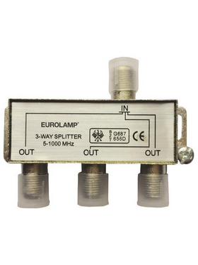 Διακλαδωτης tv Μεταλλικος Τυπου f 1/3