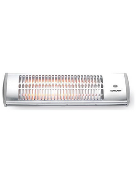 Επιτοιχια Θερμαστρα Χαλαζια Μπανιου 1200w Ip24