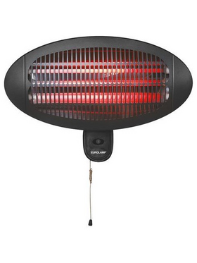 Θερμαντικο Σωμα Χαλαζια Τοιχου 2000w Ipx4