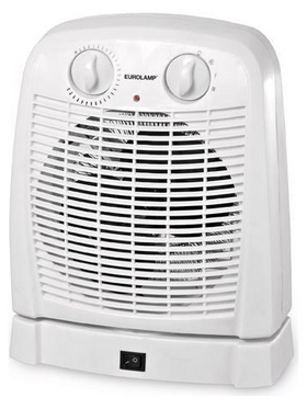Αεροθερμο Μπανιου με Περιστροφη 2000w Ip21