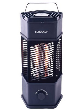 Πυργος Περιστρεφομενος 800w Ipx4 Carbon Tube